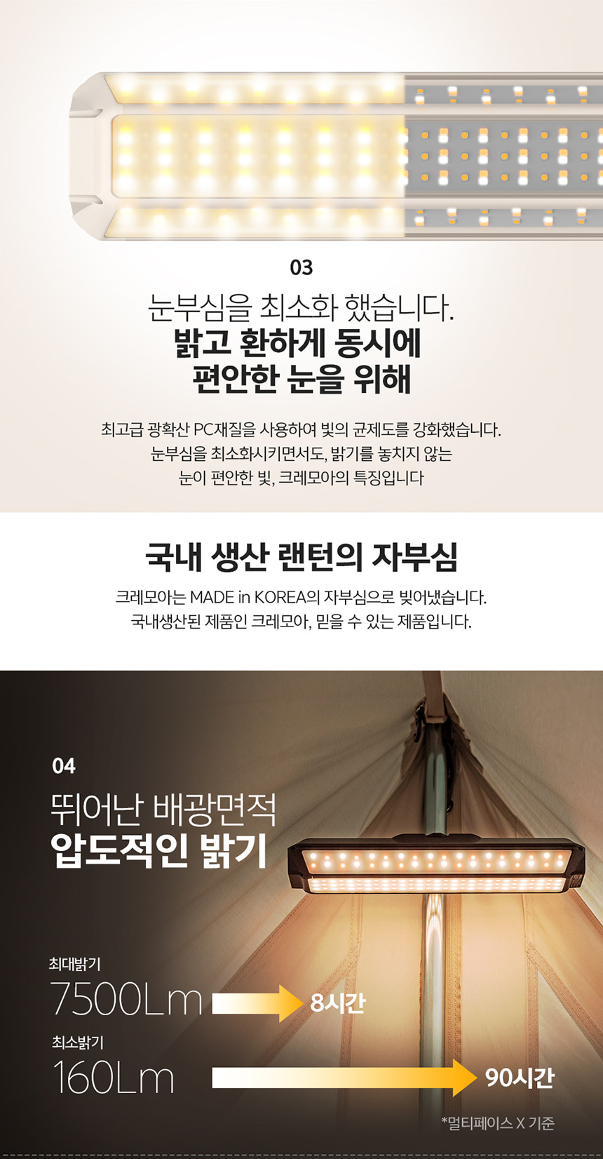 크레모아 멀티페이스 L LED 캠핑랜턴, 조명