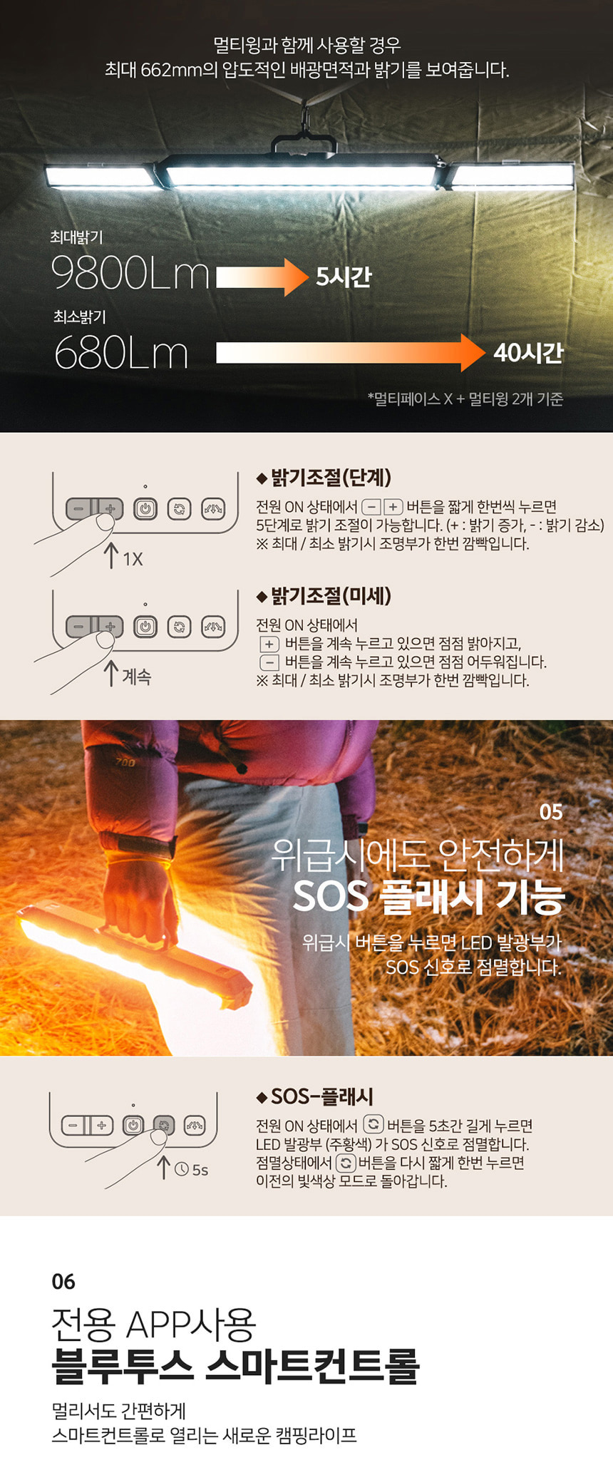 크레모아 멀티페이스 L LED 캠핑랜턴, 조명