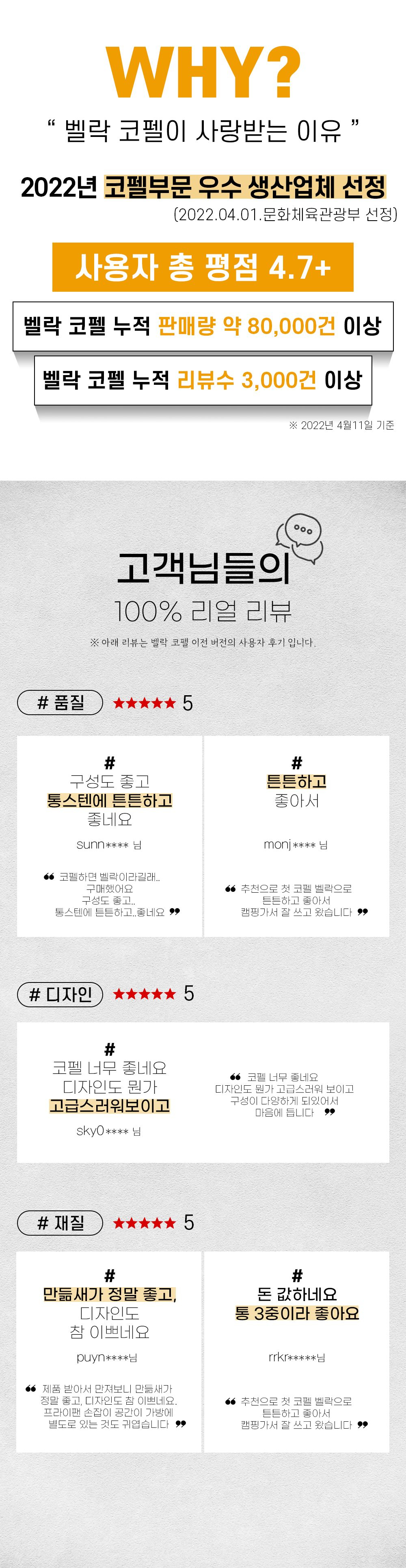벨락 통3중 컬러9 코펠 2인 세트 (크림)