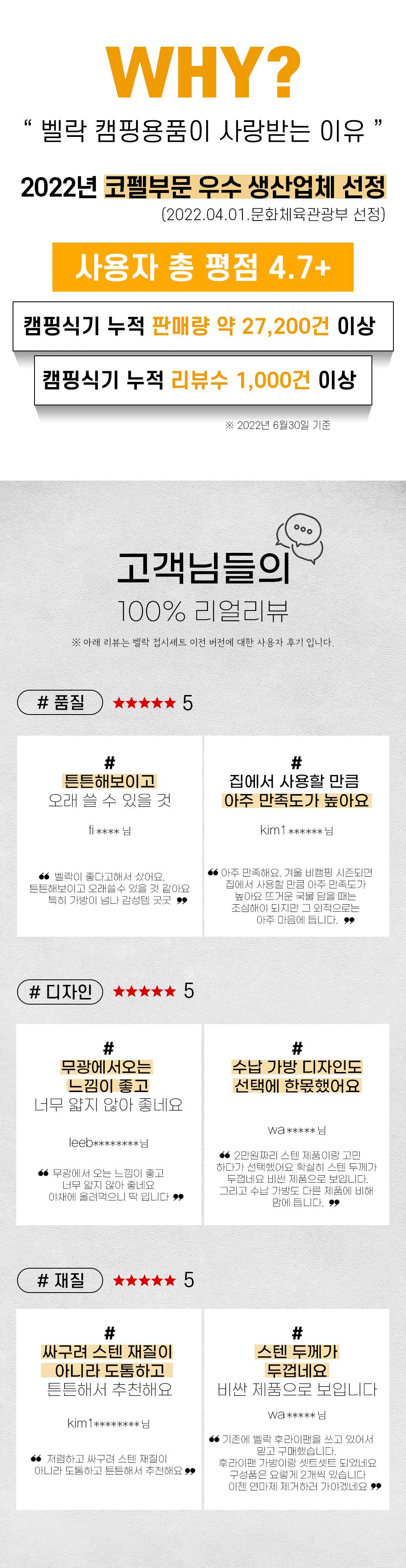 벨락 올뉴 접시 세트 10pcs /캠핑2인접시/야외접시