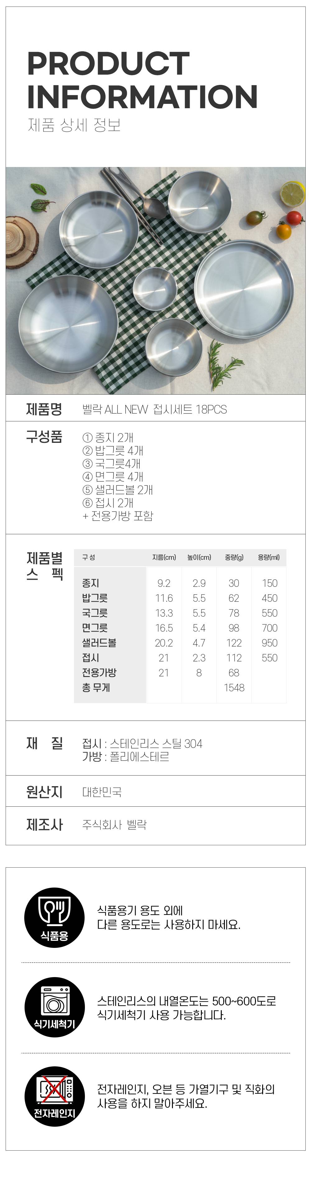 벨락 올뉴 캠핑 접시 세트(18pcs) 4인용 야외용