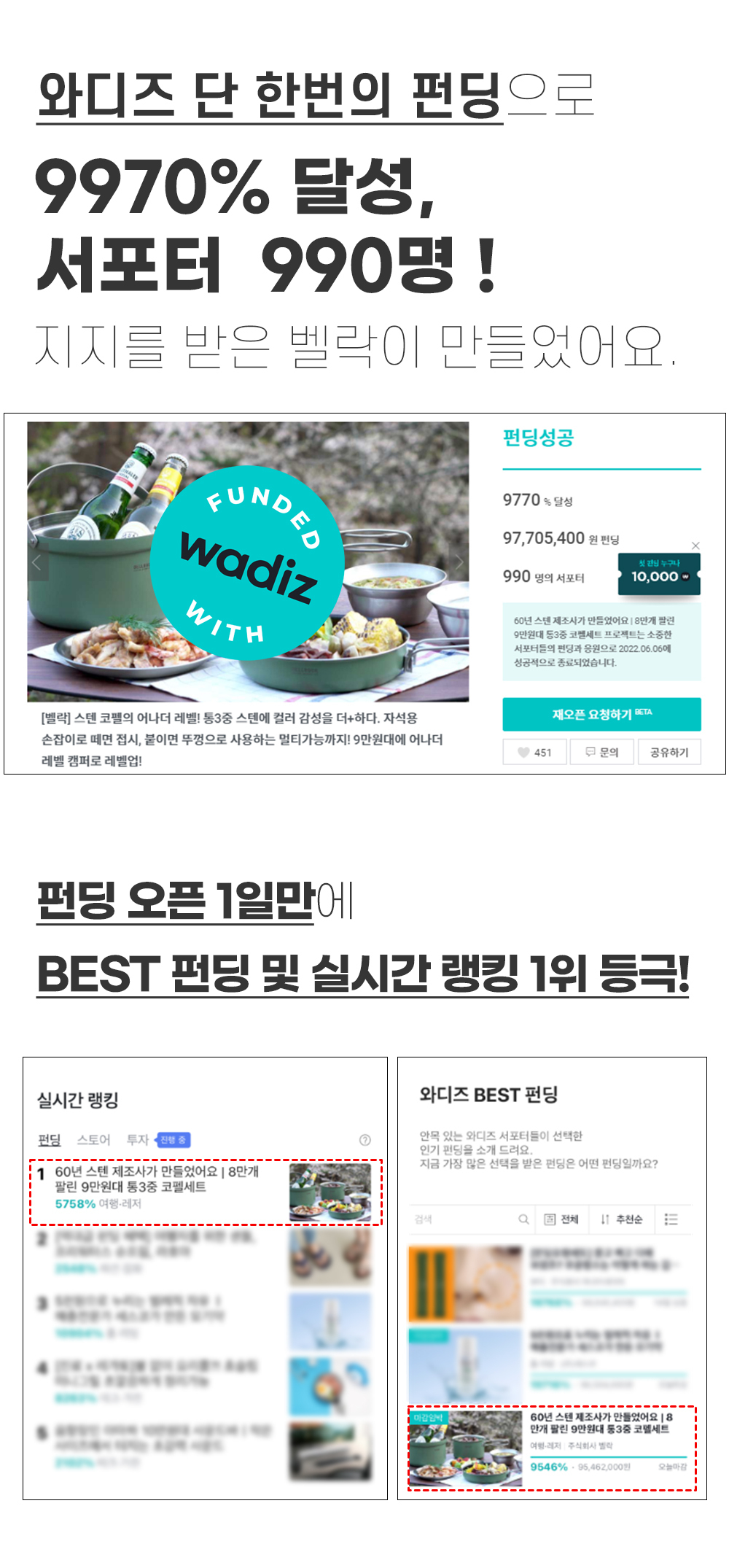 벨락 통3중 컬러9 코펠 2인 세트 (카키)
