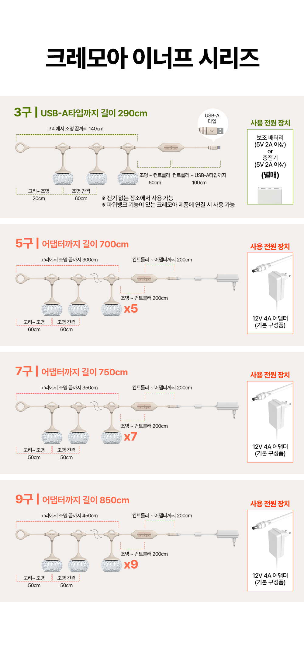 크레모아 이너프 7 카키 LED 캠핑랜턴, 조명