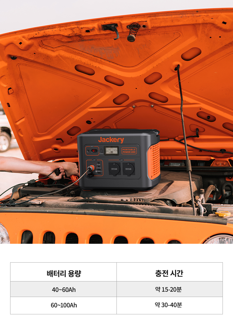 잭커리 12V 차량 배터리 충전 케이블