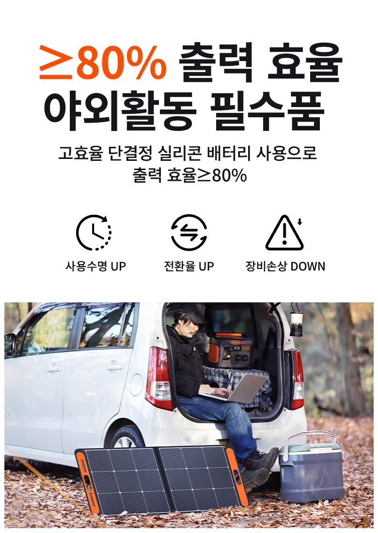 잭커리 SolarSaga 100 휴대용 태양광 패널 100W