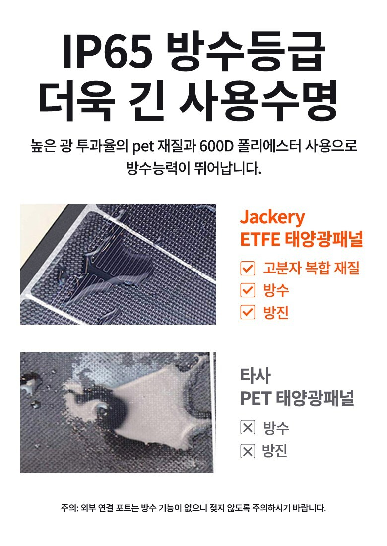 잭커리 SolarSaga 100 휴대용 태양광 패널 100W
