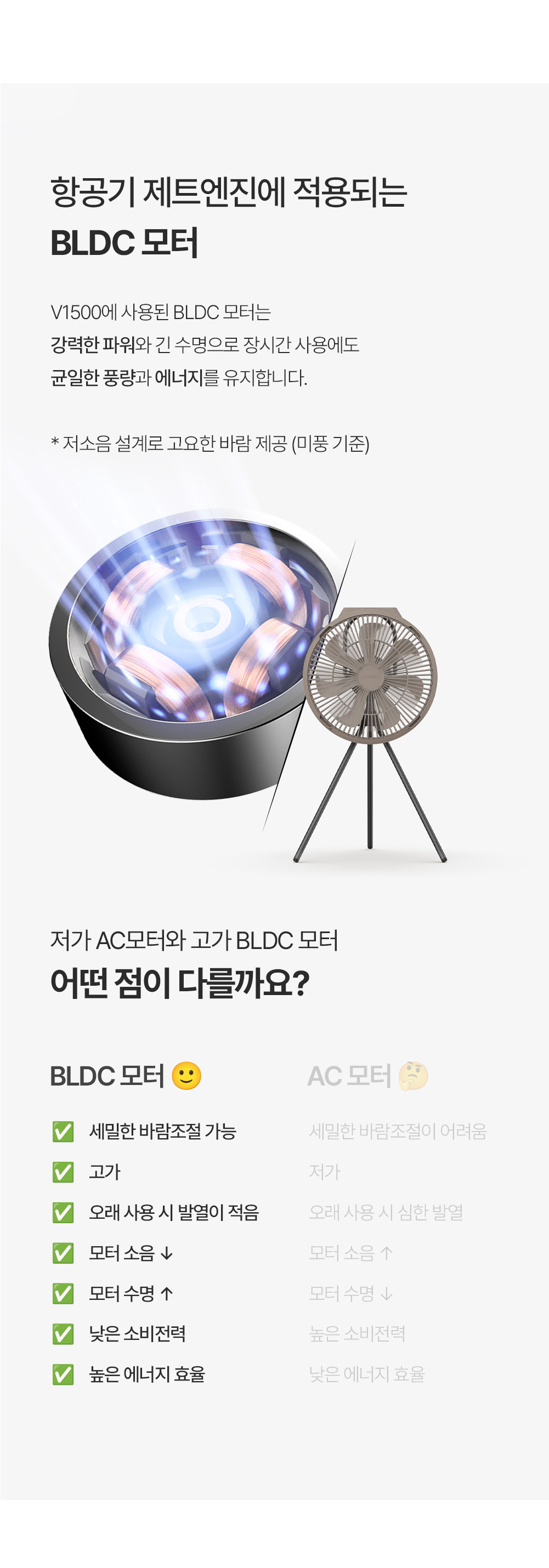 크레모아 V1500 무선 캠핑 선풍기 써큘레이터 타프팬