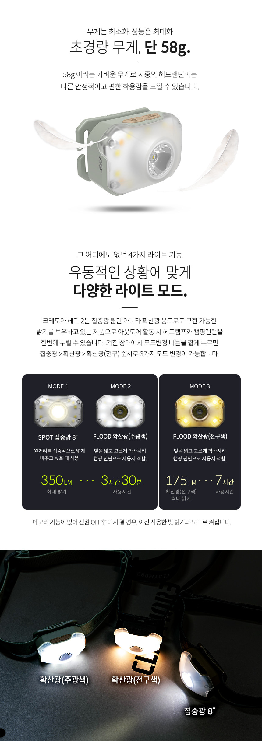 크레모아 헤디2 헤드랜턴 충전식 LED 라이트 등산 백패킹 아웃도어 조명