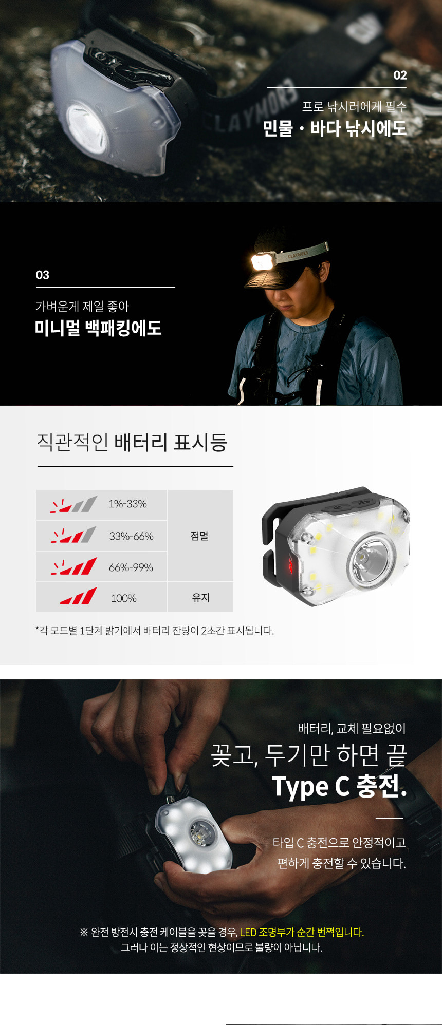 크레모아 헤디2 헤드랜턴 충전식 LED 라이트 등산 백패킹 아웃도어 조명