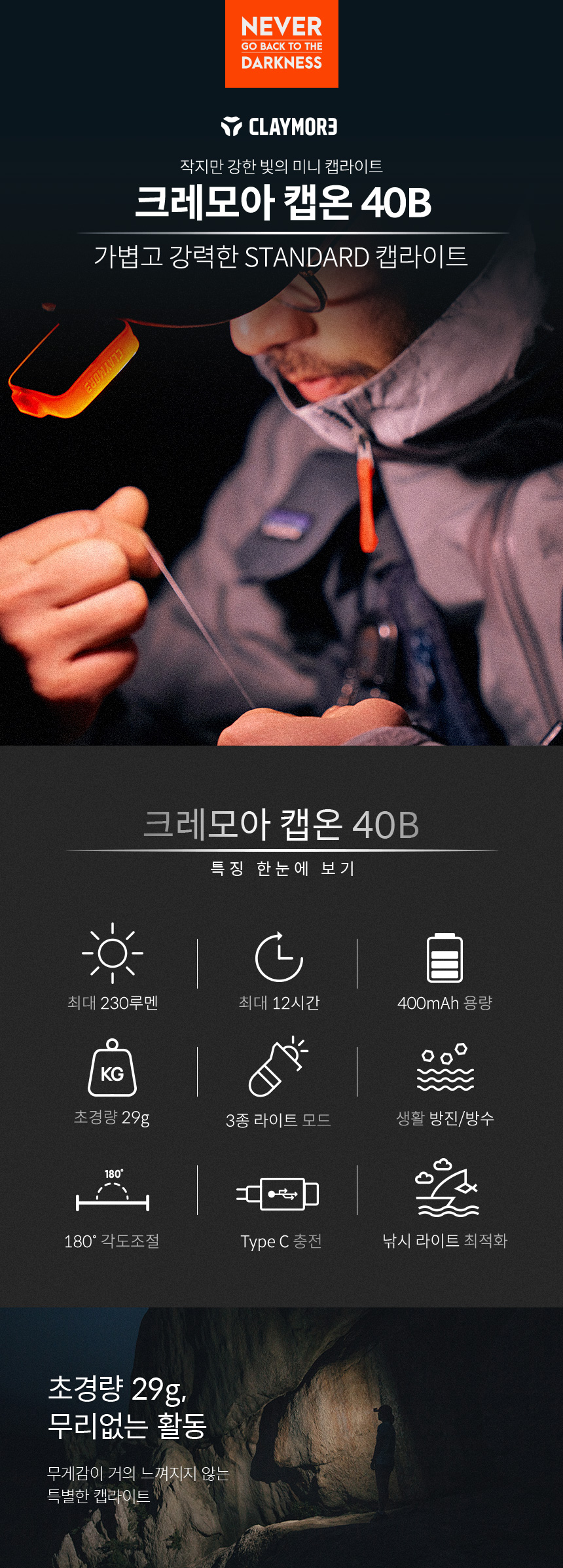 [판매완료] 크레모아 캡온 40B 캡라이트 충전식 LED 헤드랜턴 등산 백패킹 낚시 작업등