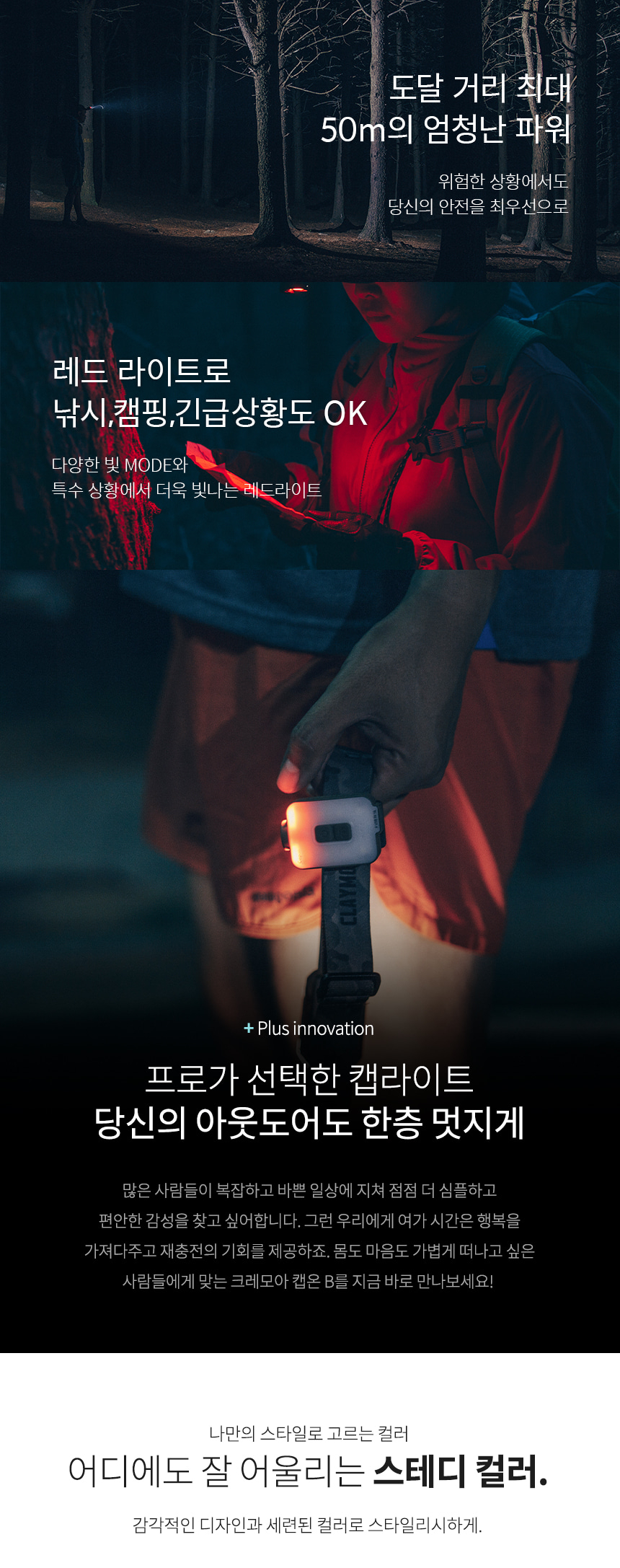 [판매완료] 크레모아 캡온 40B 캡라이트 충전식 LED 헤드랜턴 등산 백패킹 낚시 작업등