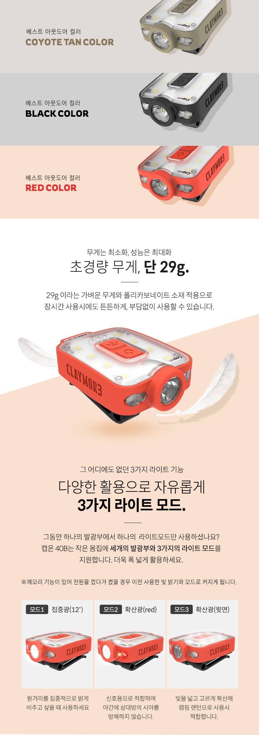 [판매완료] 크레모아 캡온 40B 캡라이트 충전식 LED 헤드랜턴 등산 백패킹 낚시 작업등