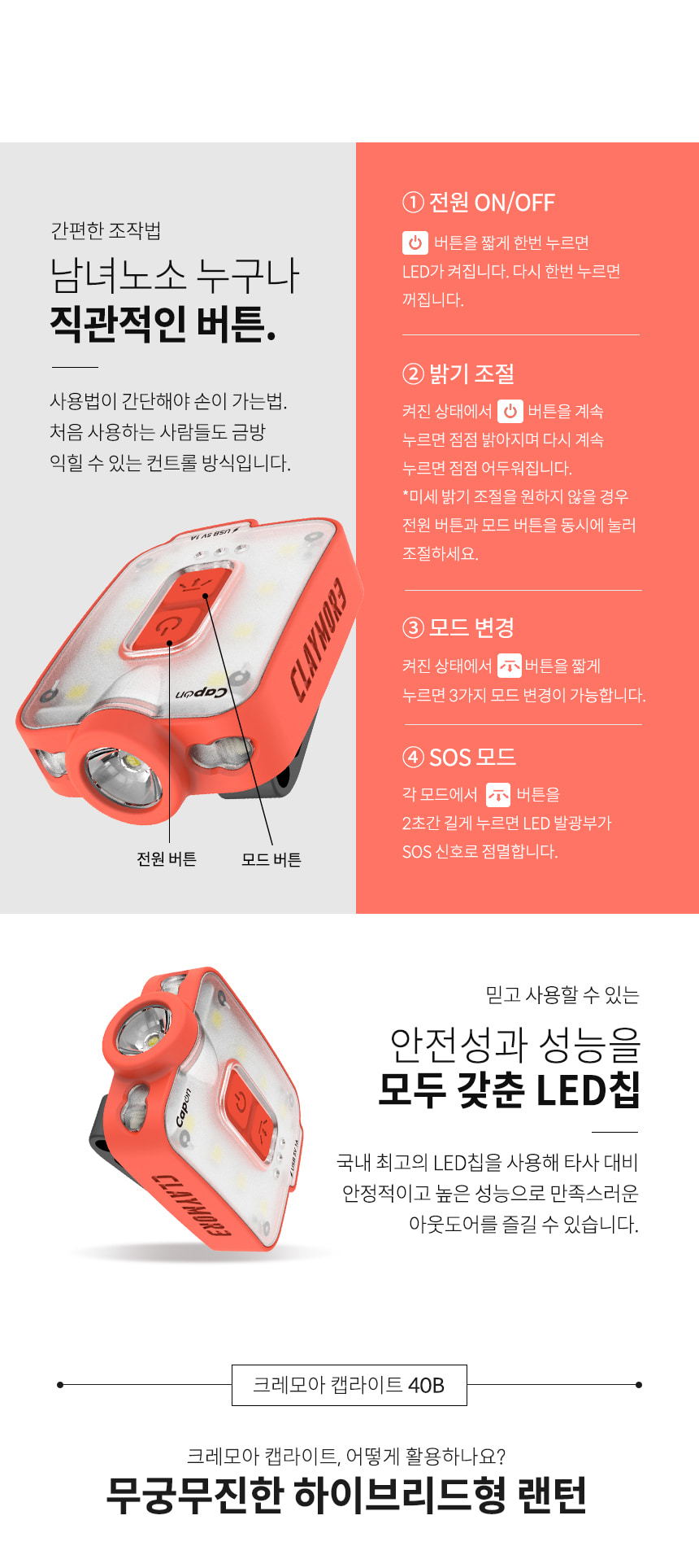 [판매완료] 크레모아 캡온 40B 캡라이트 충전식 LED 헤드랜턴 등산 백패킹 낚시 작업등