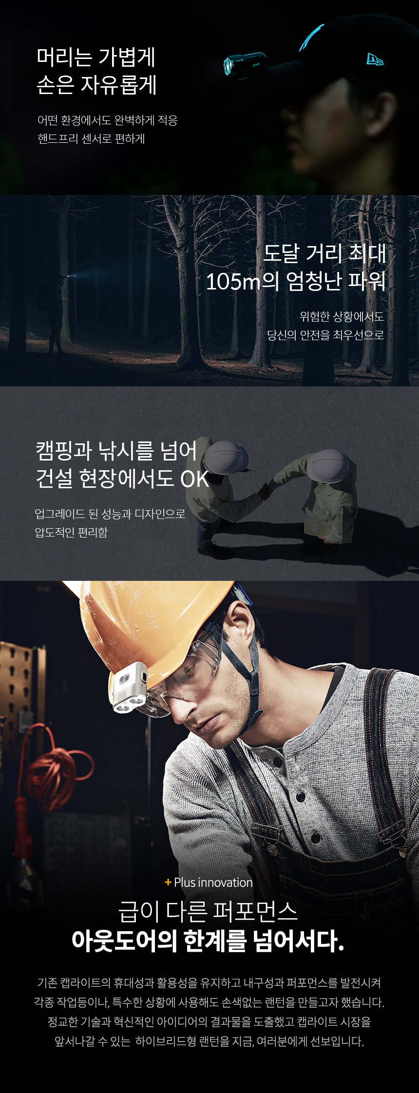 크레모아 캡온 120H 캡라이트 충전식 LED 헤드렌턴 등산 백패킹 낚시 작업등