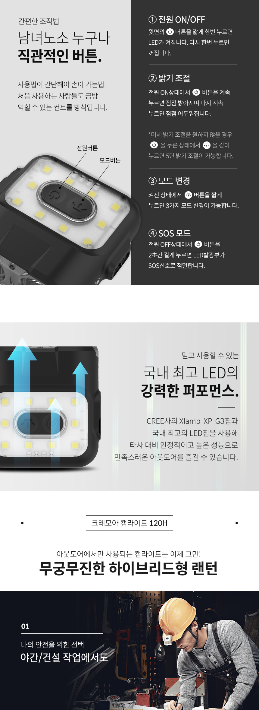 크레모아 캡온 120H 캡라이트 충전식 LED 헤드렌턴 등산 백패킹 낚시 작업등