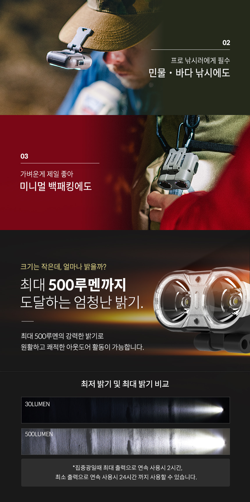 크레모아 캡온 120H 캡라이트 충전식 LED 헤드렌턴 등산 백패킹 낚시 작업등