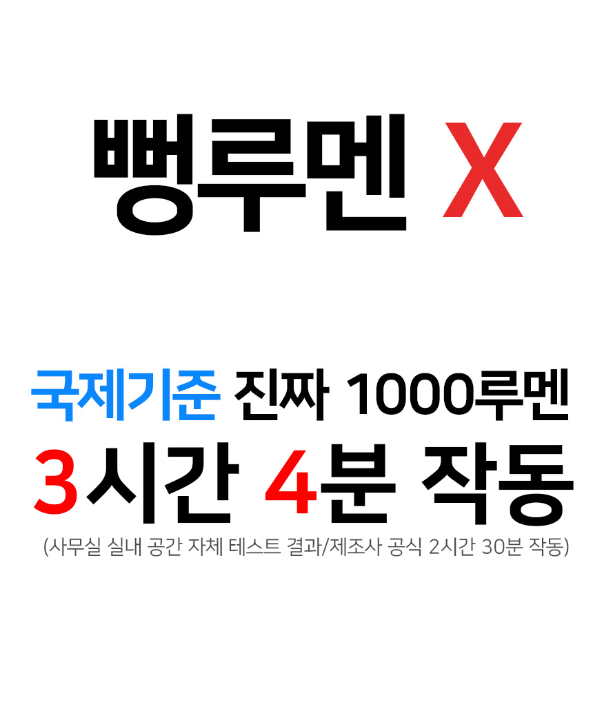 투와일드 BR1000 자전거라이트(블랙) + 3500mAh 정품베터리 (베터리 총 2개)