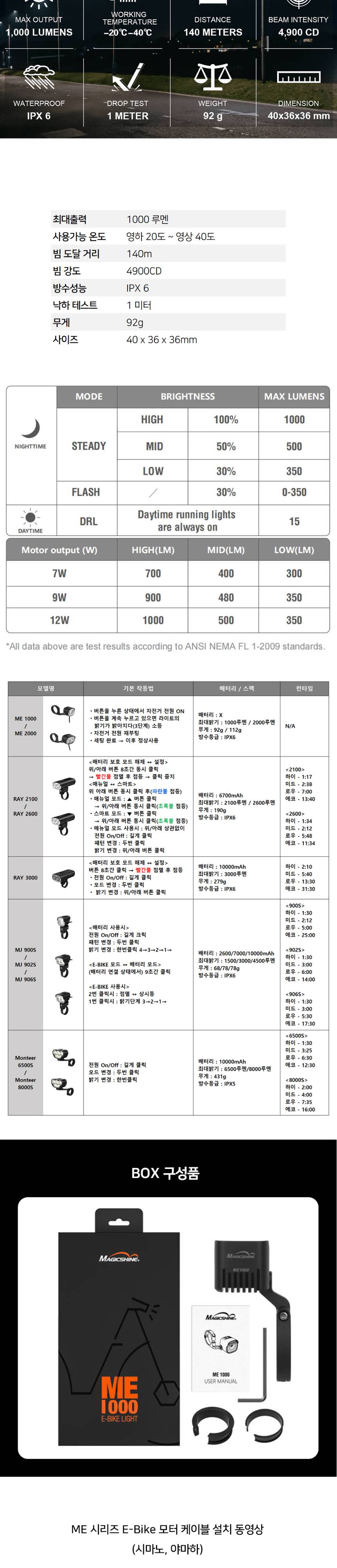 매직샤인 자전거 라이트 ME1000