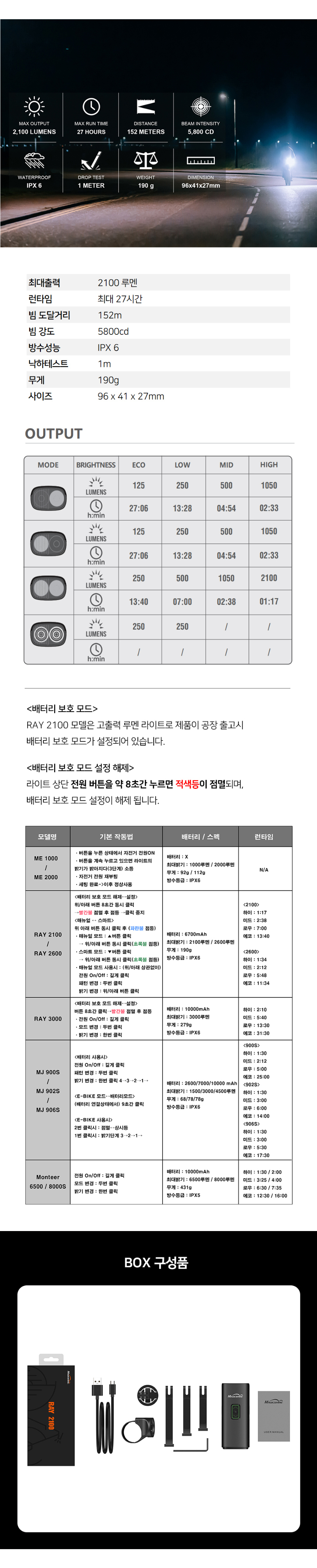 매직샤인 자전거 라이트 RAY2100