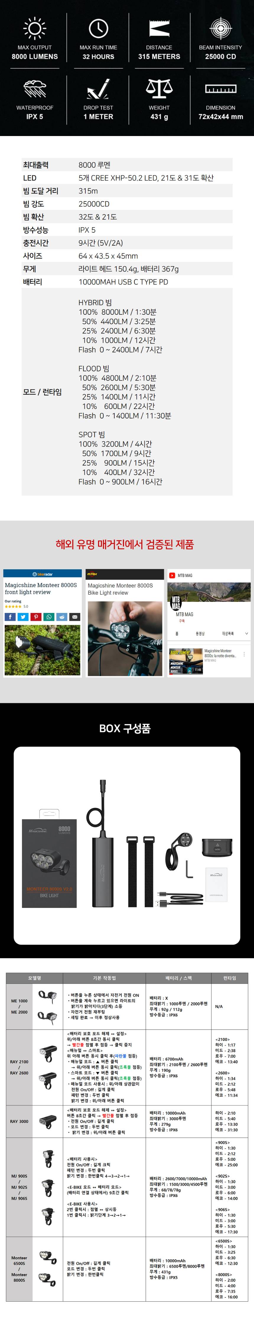 매직샤인 자전거 라이트 몬티어8000S 갤럭시 V2.0