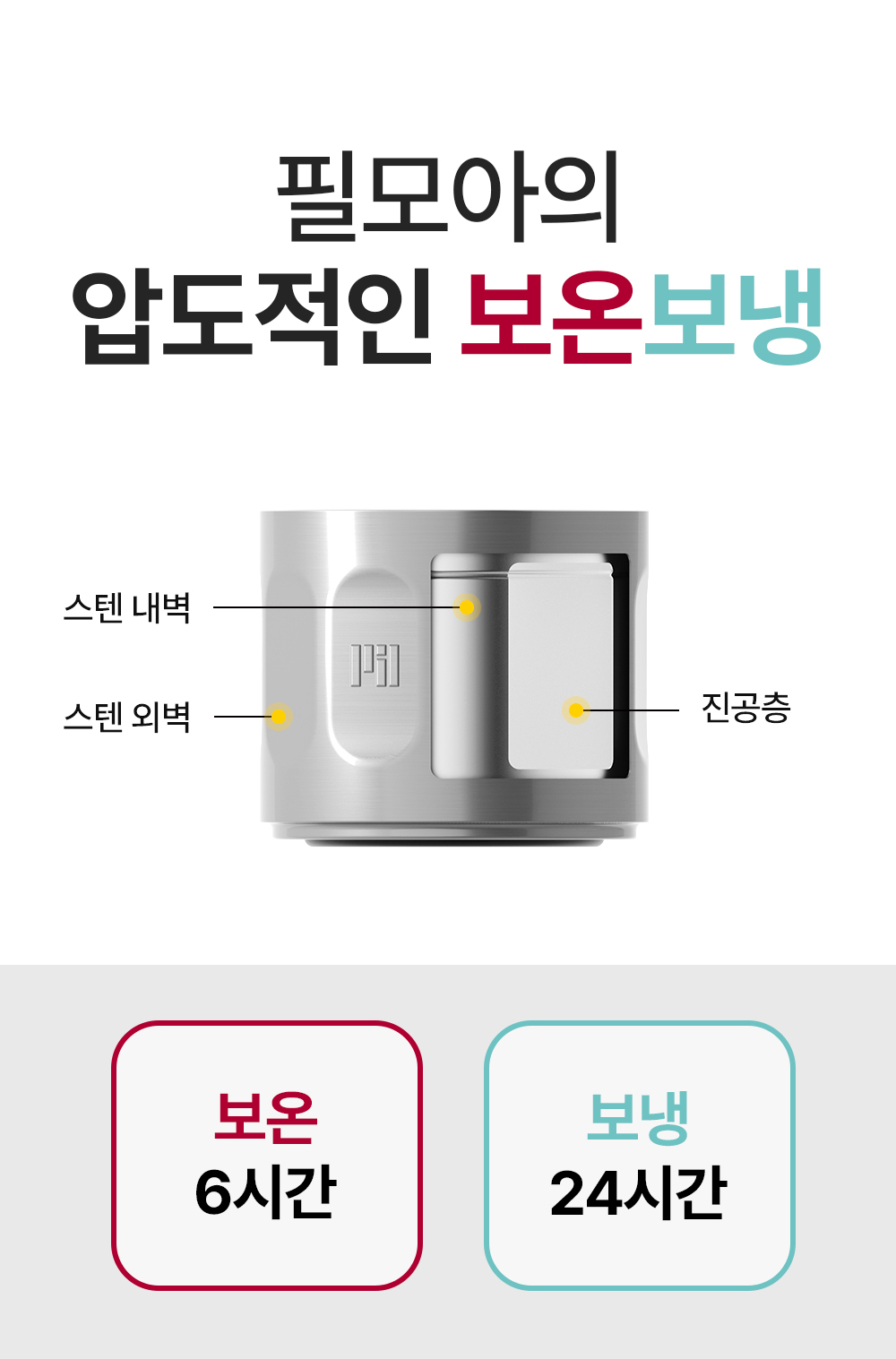 필모아 E500MU 이중진공 다목적 캠핑컵