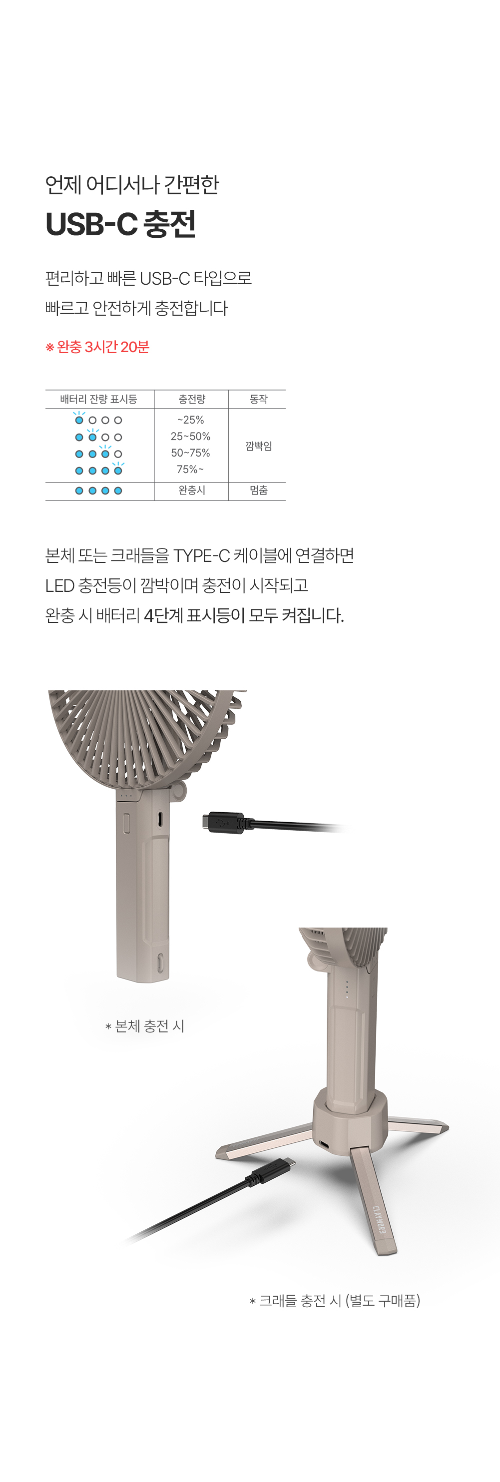 크레모아 핸디A 휴대용 선풍기 손풍기 접이식 파워뱅크 4900mAh
