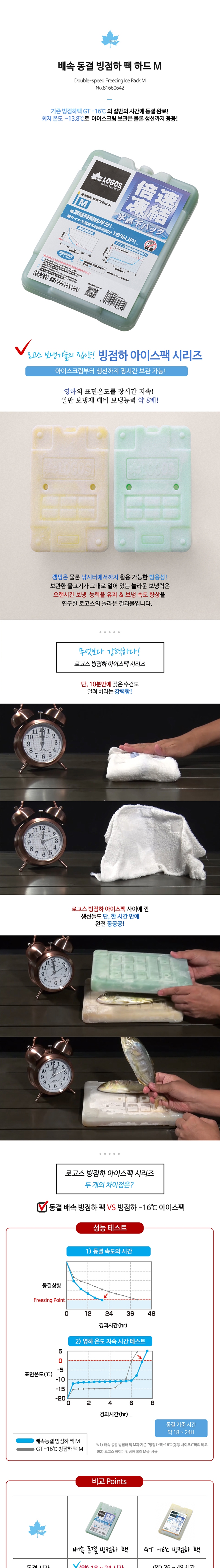 [로고스] 배속 동결 빙점하 아이스팩 하드 모음
