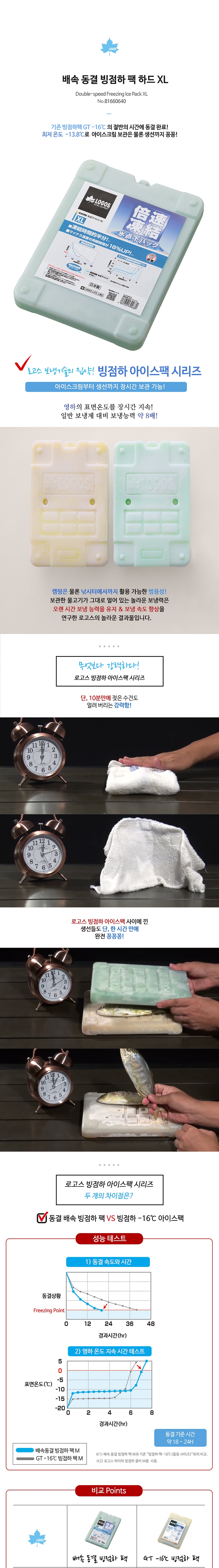 [로고스] 배속 동결 빙점하 아이스팩 하드 모음