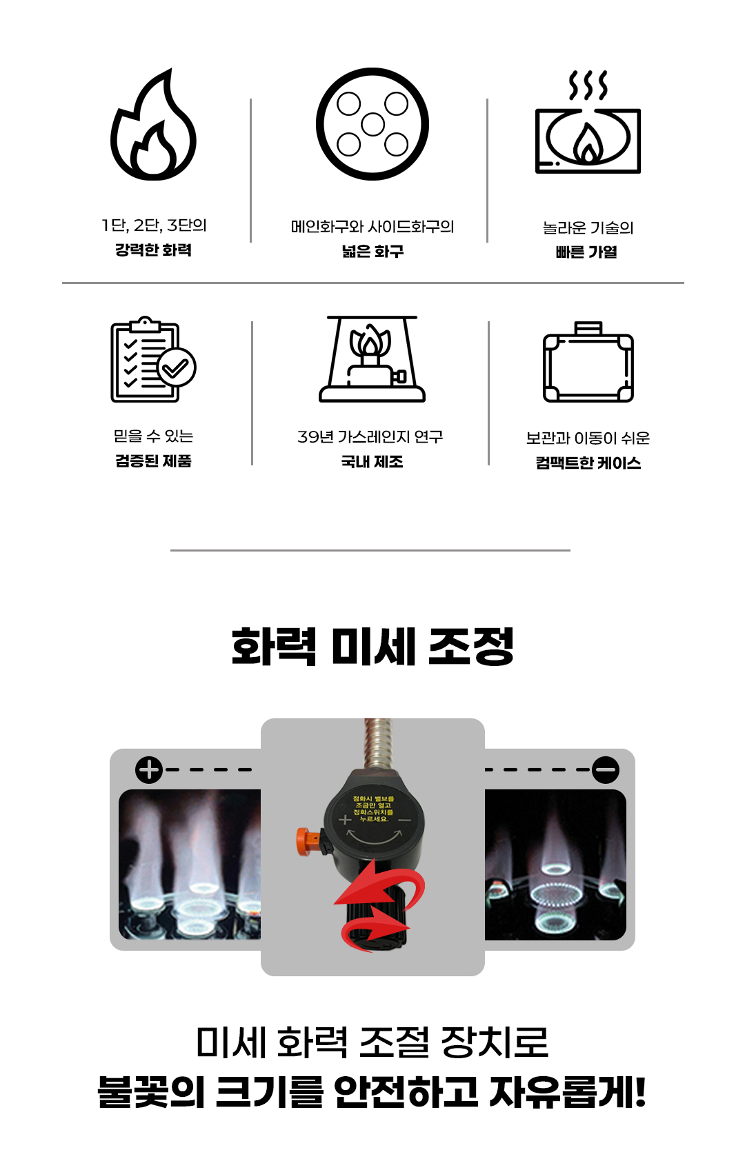 썬연료 초고화력 그리들버너 캠핑 이소 가스 강염버너