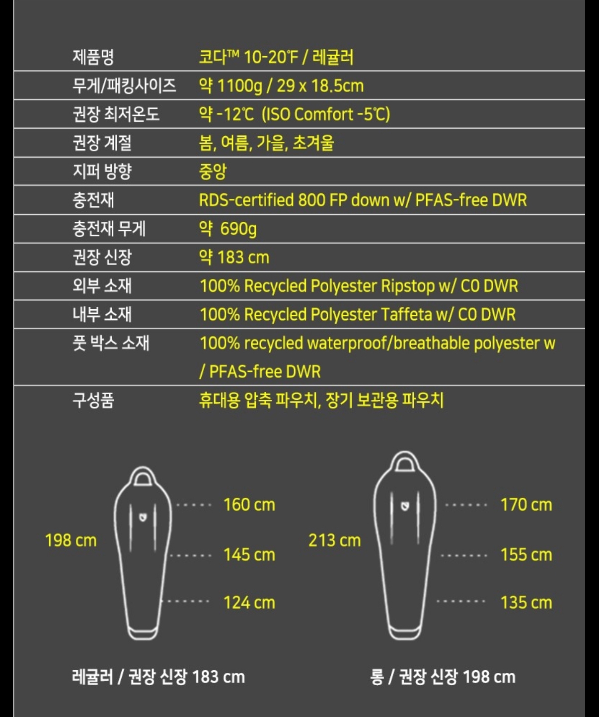 니모 코다 새상품 동계 침낭 | 데얼스 아웃도어 전문 플랫폼