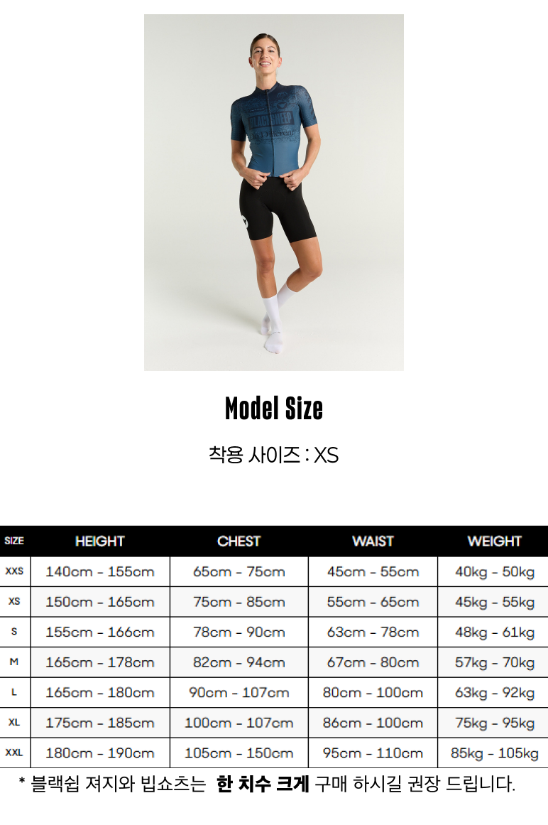17-6 Women's Aero SS Jersey - Future W.png