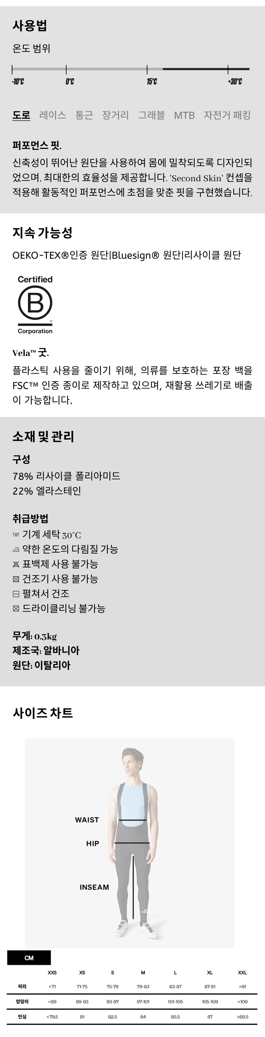 남성용 사이클링 빕 쇼츠 - 알바인 - 네이비 - 상세 정보.png