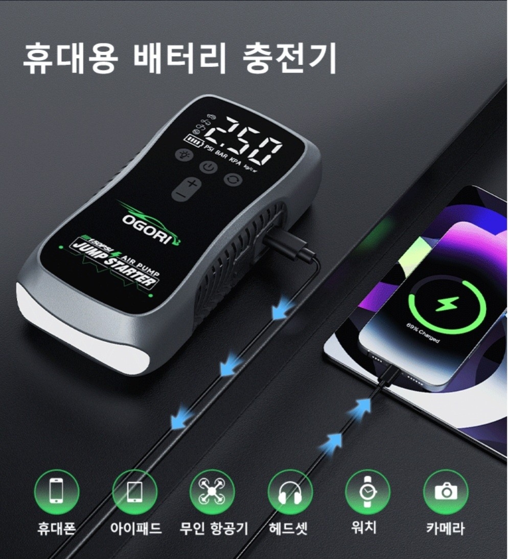 차량용 점프스타터 스마트 안전점프선새제품 미사용제품입니다 스마트 센서 역전류 방지초보자를 위한 안전클립으로 과방전 과전압 과전류 모두방지합니다올바르게 연결시 녹색 불빛 ON잘못 연결시 적색 불빛 경고음 | 데얼스 아웃도어 전문 플랫폼