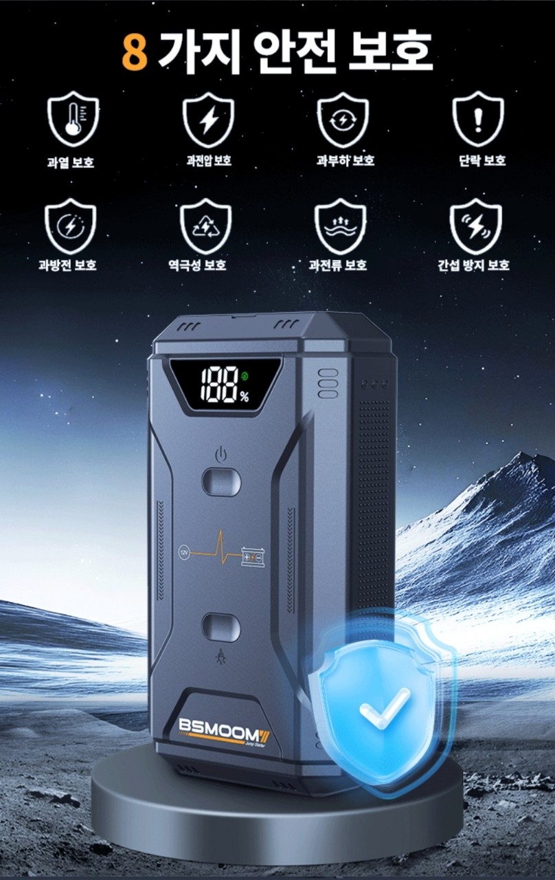 BSMOOM 2500A 12V 차량용 긴급시동 대용량 보조배터리 점프스타터₩64000원차량용 점프스타터 스마트 안전점프선새제품 미사용제품입니다 스마트 센서 역전류 방지초보자를 위한 안전클립으로 과 | 데얼스 아웃도어 전문 플랫폼