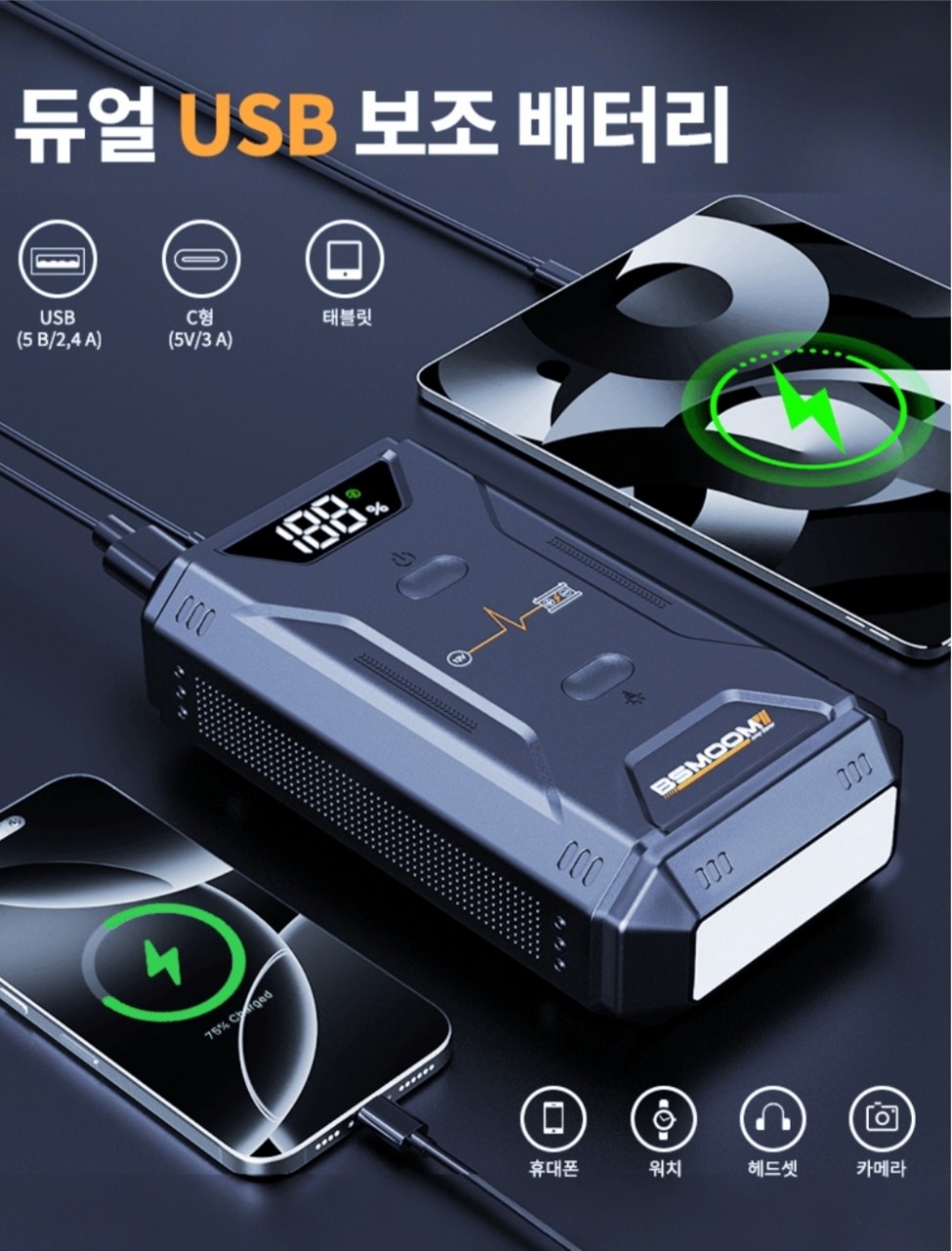 BSMOOM 2500A 12V 차량용 긴급시동 대용량 보조배터리 점프스타터₩64000원차량용 점프스타터 스마트 안전점프선새제품 미사용제품입니다 스마트 센서 역전류 방지초보자를 위한 안전클립으로 과 | 데얼스 아웃도어 전문 플랫폼