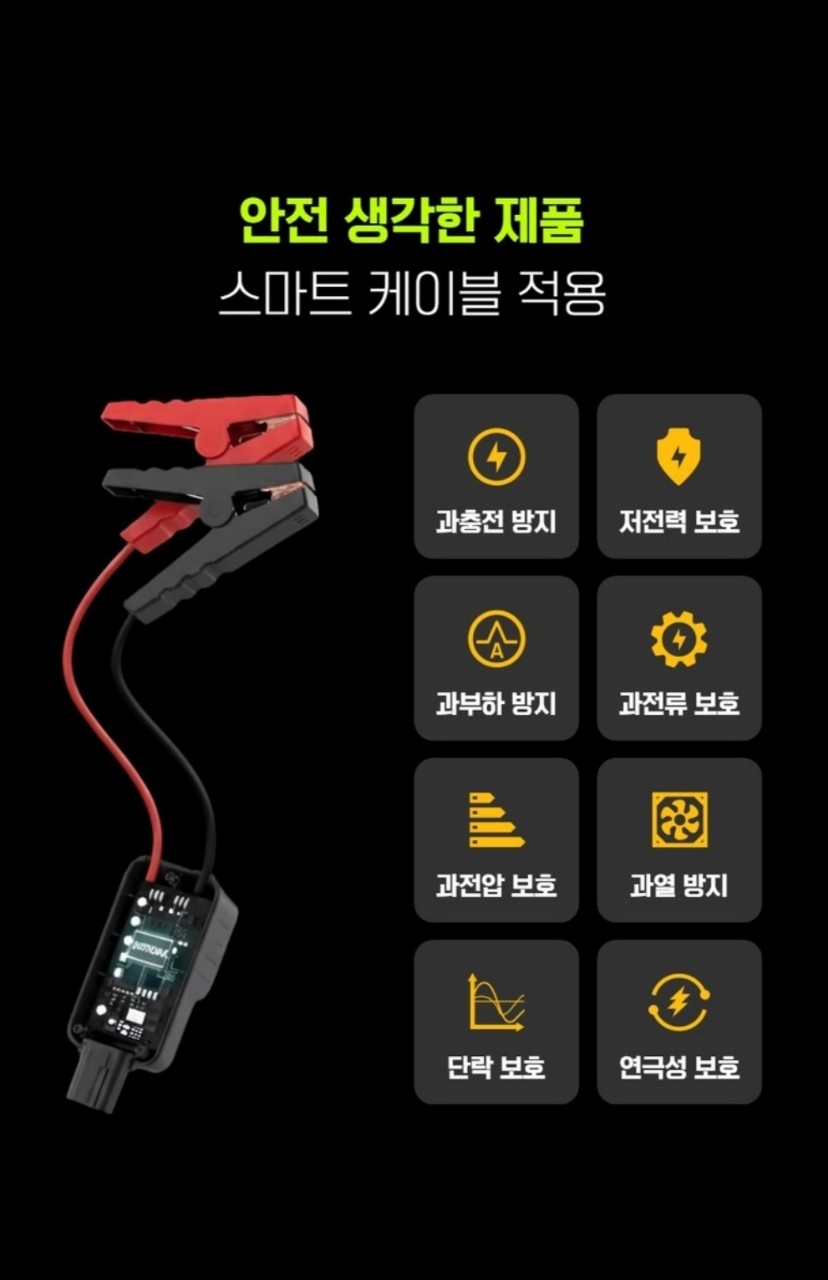 부스트 점프 스타터 자동차 차량 휴대용 보조 배터리 충전 오토바이차량용 점프스타터 스마트 안전점프선새제품 미사용제품입니다 스마트 센서 역전류 방지초보자를 위한 안전클립으로 과방전  | 데얼스 아웃도어 전문 플랫폼