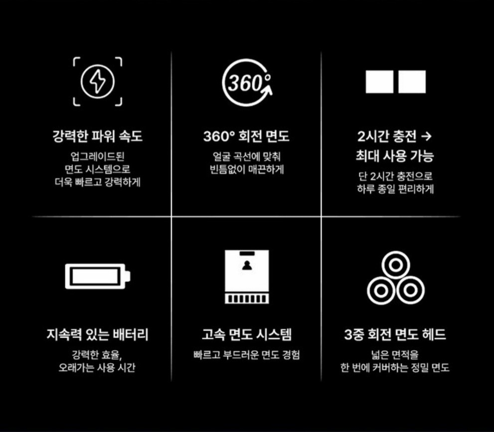 무선 전기면도기 IPX7 완벽방수 헬릭스케어 에픽쉐이브 남자 전기 면도기 충전식 생활방수 건식 습식 면도기 | 데얼스 아웃도어 전문 플랫폼