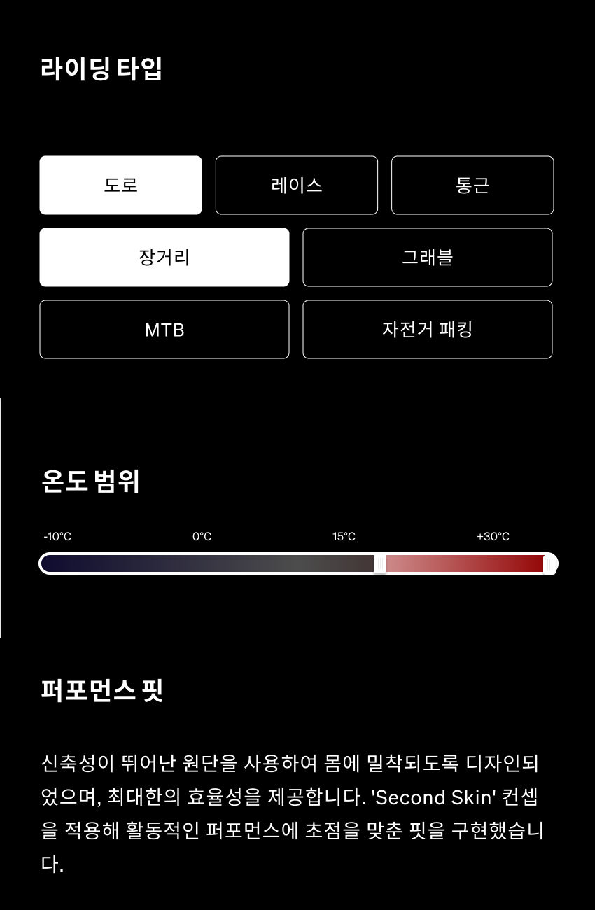 Mona Jersey SS W WC 3.png