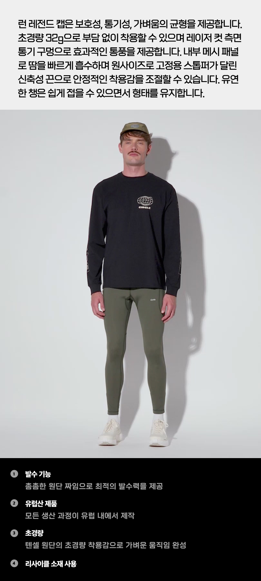 Casquette Run Planet 2.0 U Moss 2.jpg