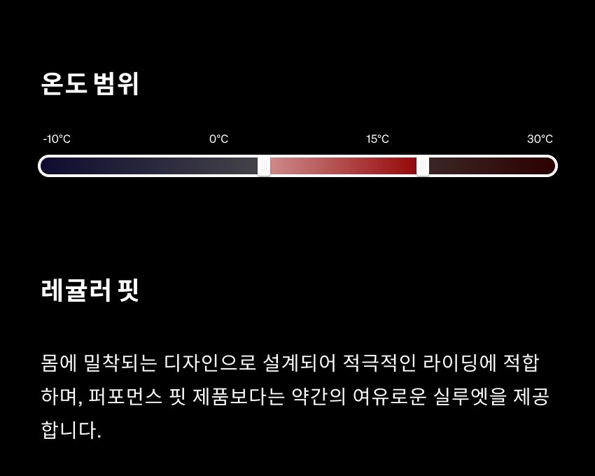 Cyrielle Gilet Thermal U EG 3.png