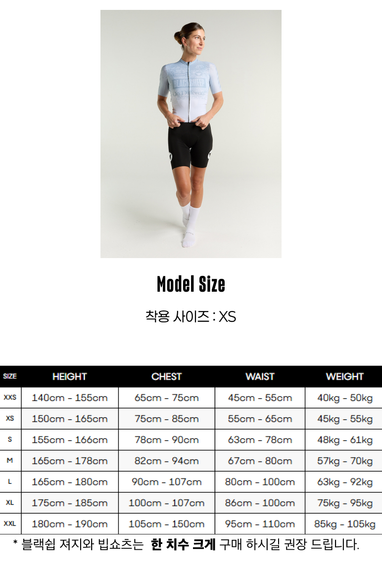 17-5 Women's Aero SS Jersey - Future Faded.png