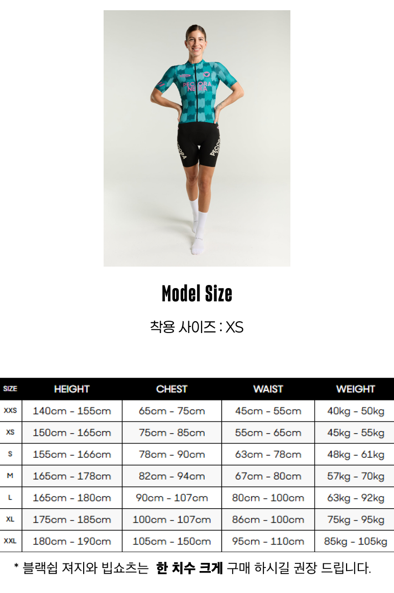 14-2 Women's WMN LuxLite 2.0 Jersey - Gulf.png