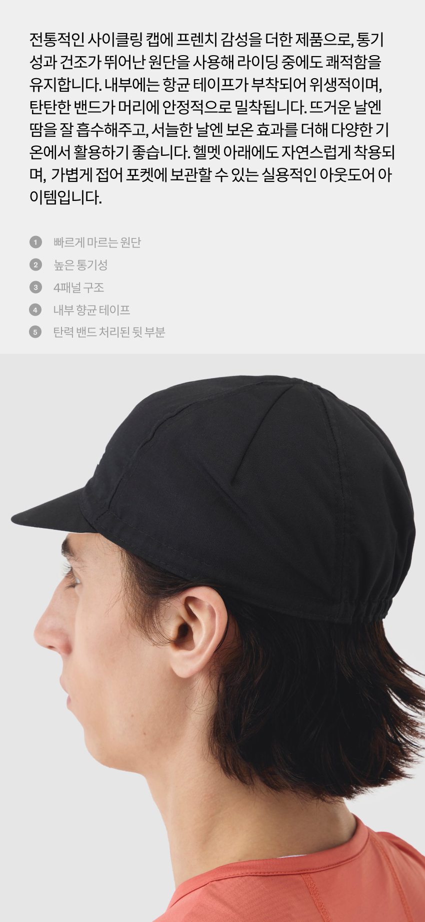 Gapette Cap U Black 2.jpg