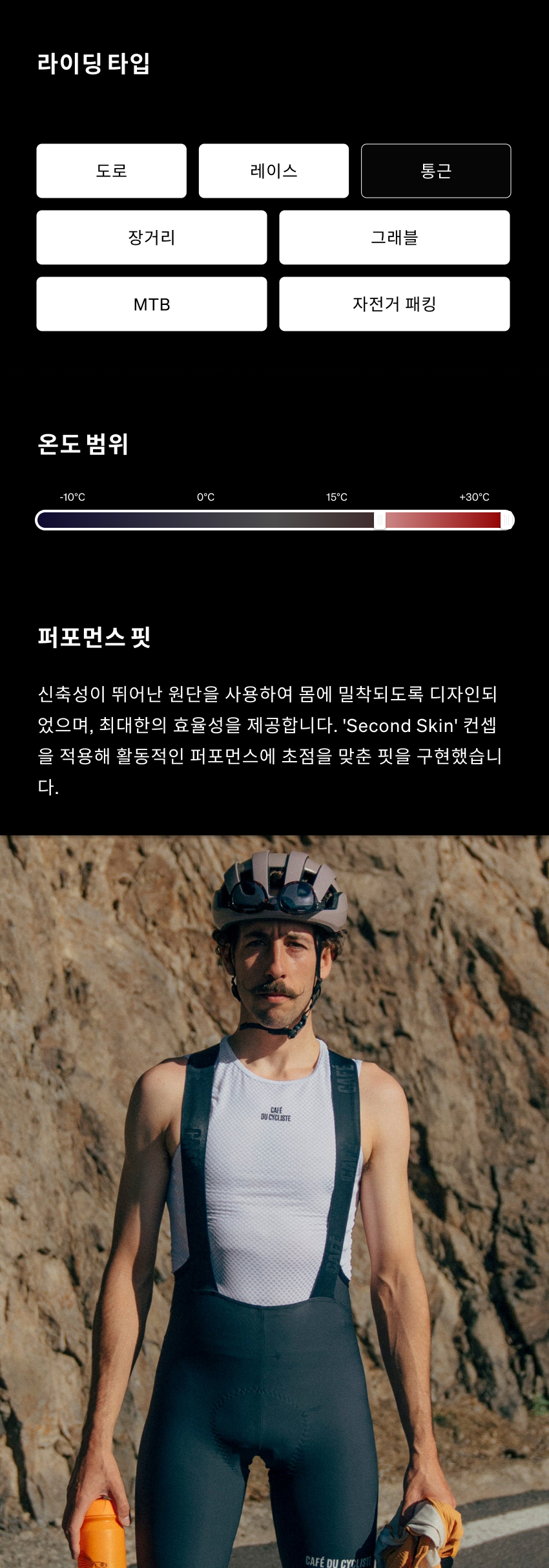 Liliane Base Layer SL M W 3-1.jpg