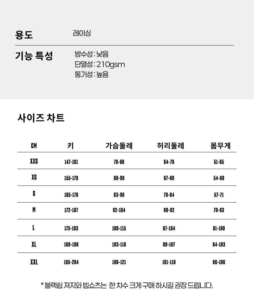 Zer0 Bib and Brace M S 6.png