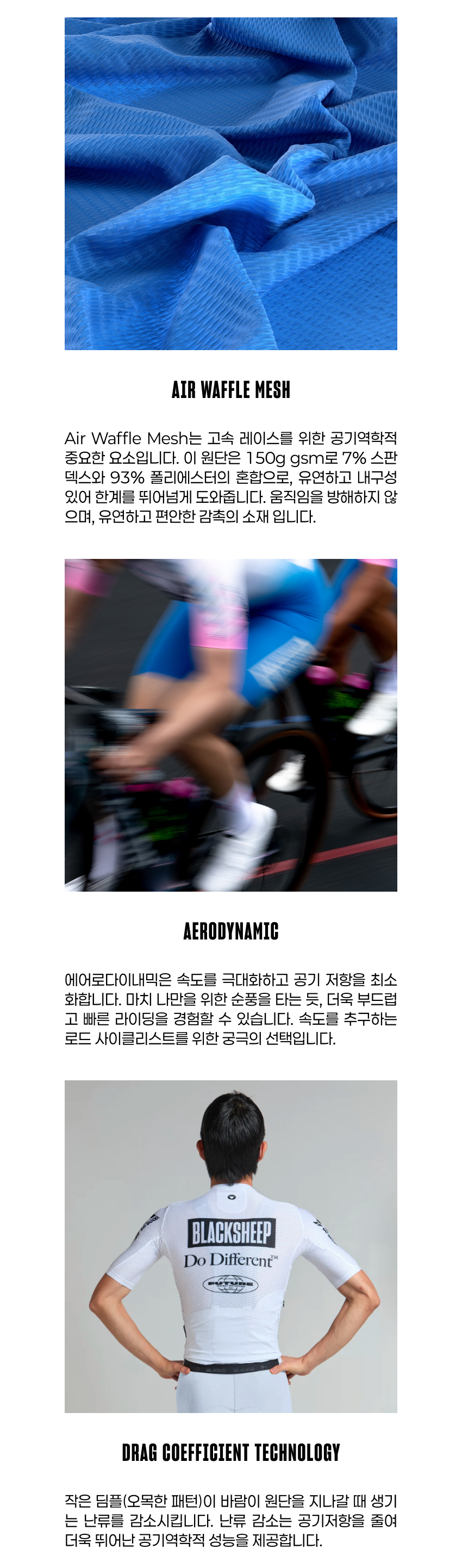 Aero SS Jersey Future M MW 5.png