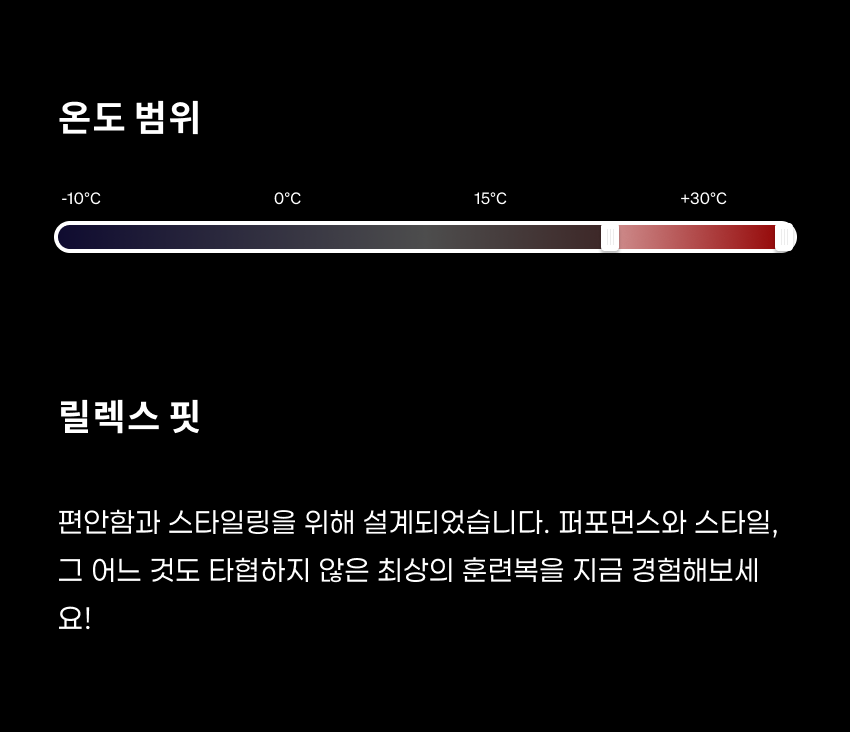 Dry SS Tee M SL 3.png