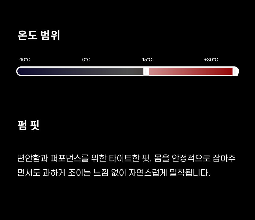 Essentials 3DKnit Baselayer U W 3.png