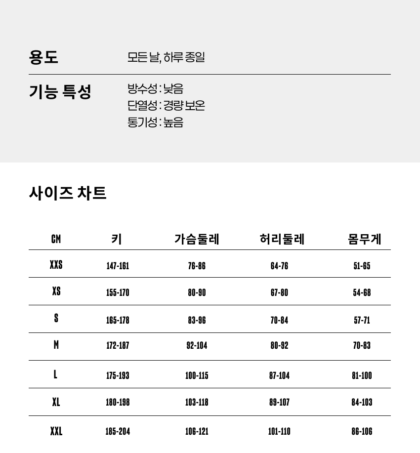 Essentials 3DKnit Baselayer U W 5.png