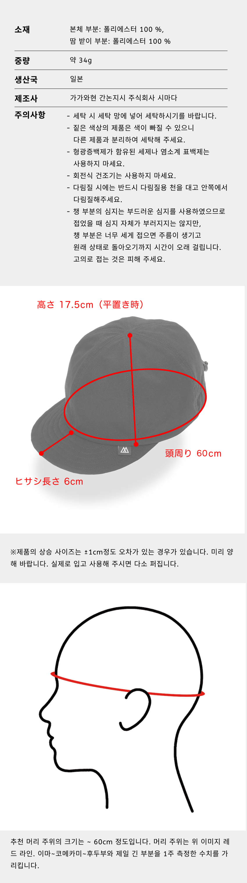 Basic Cap NT 5-1.jpg